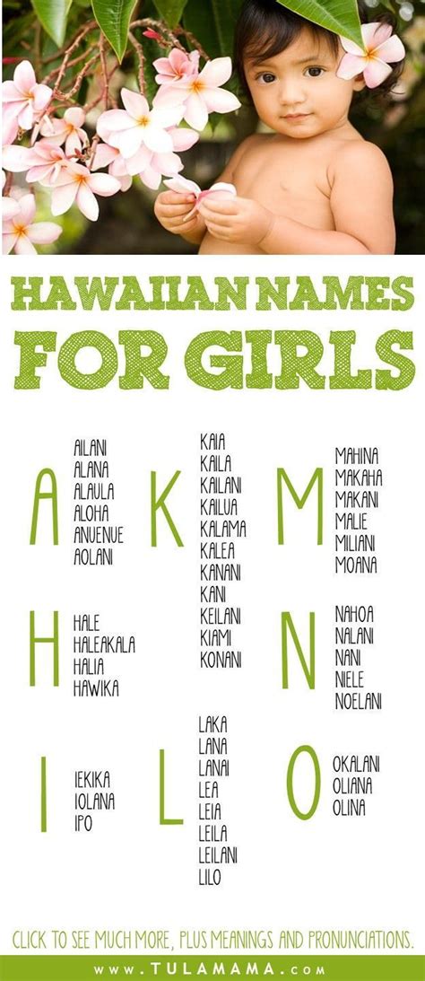 mädchenname hawaii|50+ Hawaiian Girl Names and Their Meanings